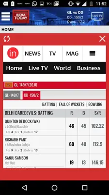 IndiaToday android App screenshot 3